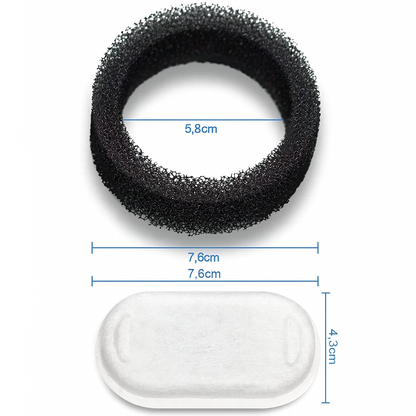 Miaulo – Filtri Di Ricambio Originali