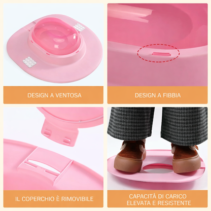 Kit Di Addestramento Per Il WC Del Gatto